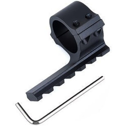 30mm scope mount top rail Black Eagle Corporation