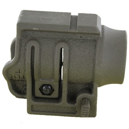 Quick-Released Gun Flashlight / Laser Mount Holder (20mm Caliber)