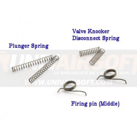 Springs Set for Marui M1911