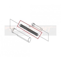 Recoil Spring for KJW M4 GBBR