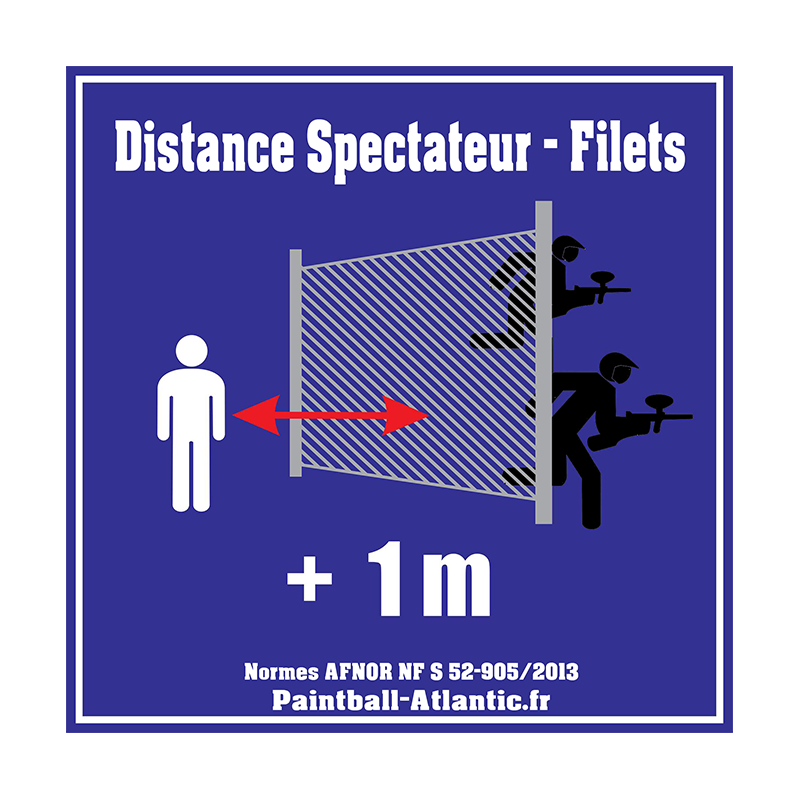 Panneau Signalétique Filet