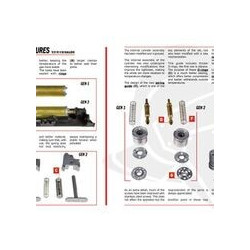 FUSIL A POMPE VELITES INVICTA G-III BLACK SECUTOR