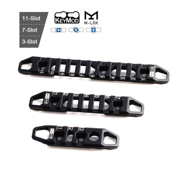 Keymod & M-Lok Rail Mount Black Eagle 2K21