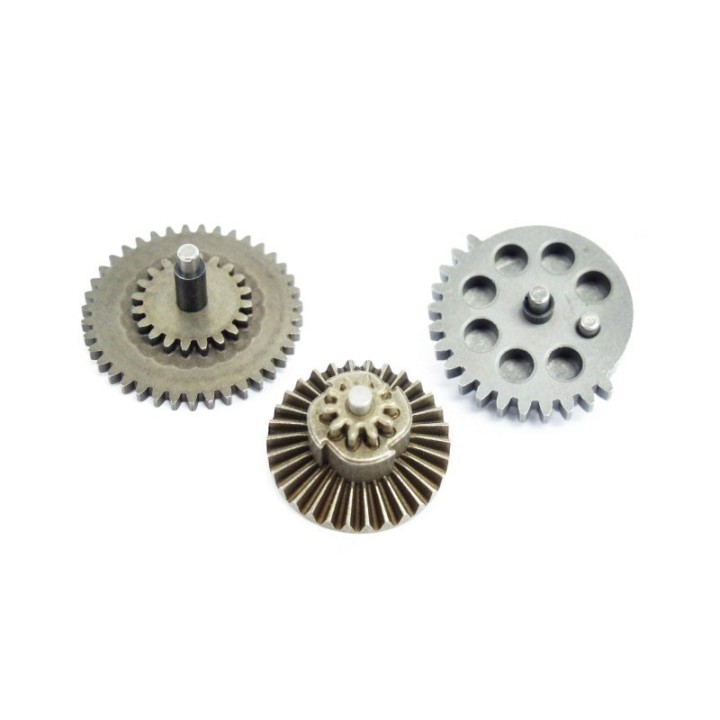 SHS Normal gearset - Engrenages-Gears
