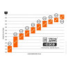 Airsoft BBs 0.20g Specna Arms CORE™ – 1kg | Precision & Quality