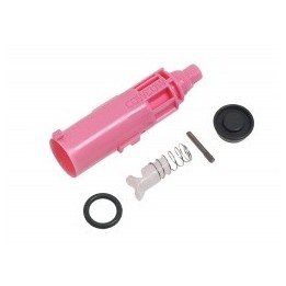 PinkMood Enhanced Loading Nozzle