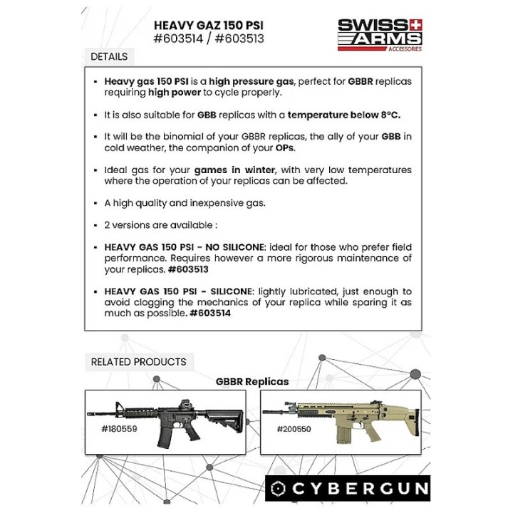 Gaz airsoft Swiss Arms compatible répliques GBB métal et fusils HK 416 GBBR