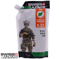 Biodegradable BBs 0.23g Swiss Arms – Pouring spout...