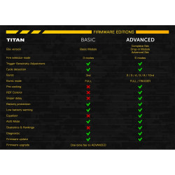 GATE TITAN V3 BASIC