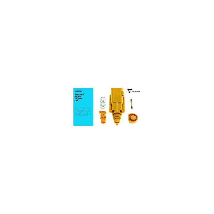 AAP01 Enhance Plastic Nozzle Set