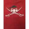 LMT Navy stock