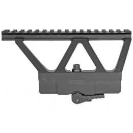 Adaptateur Rail picatinny pour réplique type Kalashnikov - Swiss Arms